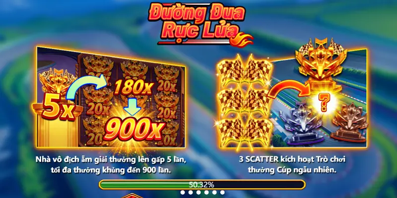 Đối Mặt Thử Thách Tại Đường Đua Rực Lửa 789win 6 Đối Mặt Thử Thách Tại Đường Đua Rực Lửa 789win