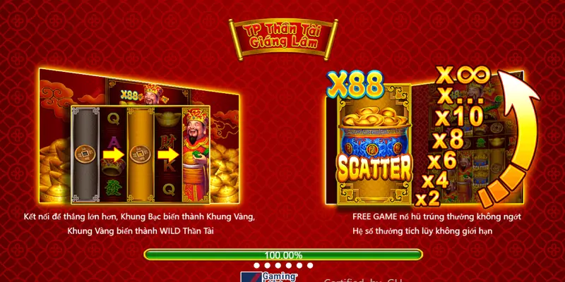 Trải Nghiệm Bùng Nổ Với Thần Tài Giáng Lâm 789win 4 Trải Nghiệm Bùng Nổ Với Thần Tài Giáng Lâm 789win